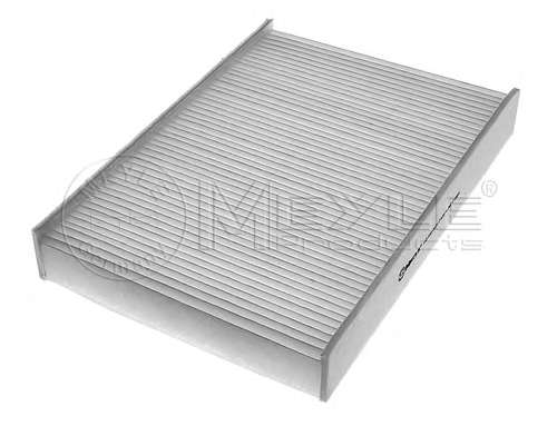 Фильтр, воздух во внутренном пространстве