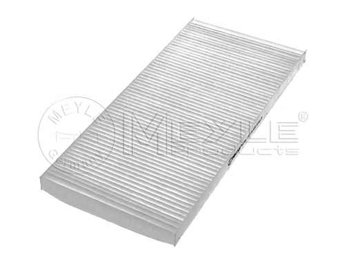 Фильтр, воздух во внутренном пространстве