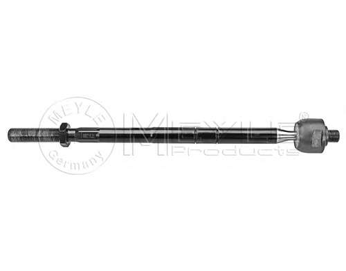 Кермова рейка