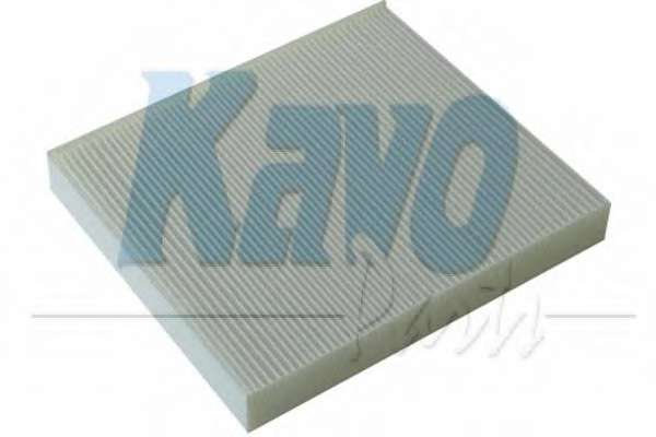 Фильтр, воздух во внутренном пространстве