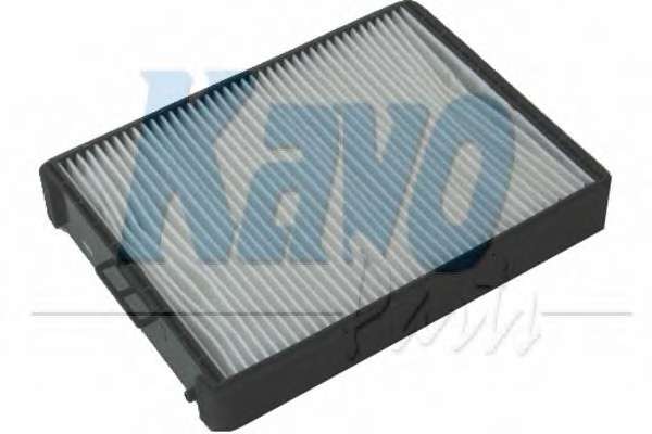 Фильтр, воздух во внутренном пространстве