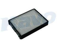 Фильтр, воздух во внутренном пространстве