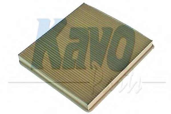 Фильтр, воздух во внутренном пространстве