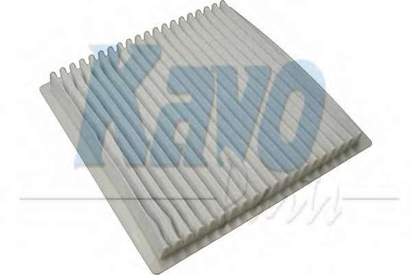 Фильтр, воздух во внутренном пространстве