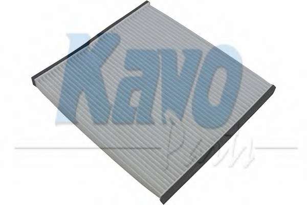 Фильтр, воздух во внутренном пространстве