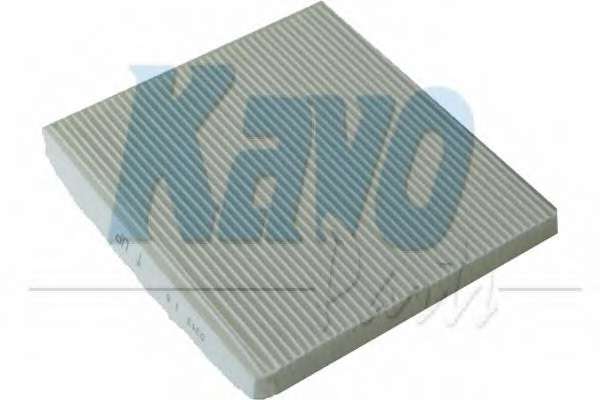 Фильтр, воздух во внутренном пространстве