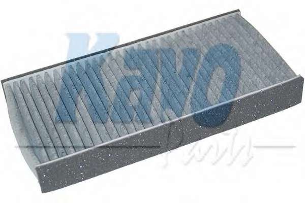 Фильтр, воздух во внутренном пространстве