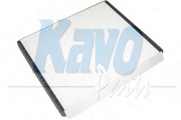 Фильтр, воздух во внутренном пространстве