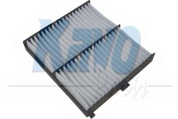 Фильтр, воздух во внутренном пространстве