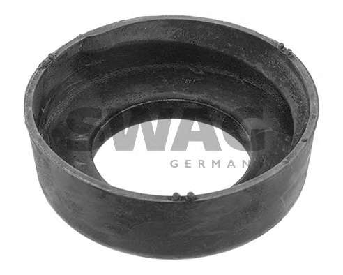 Буфер, амортизация