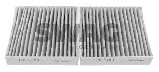 Фильтр, воздух во внутренном пространстве