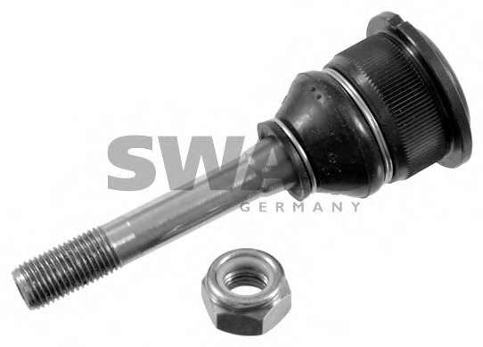 Кульова опора