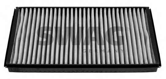 Фильтр, воздух во внутренном пространстве