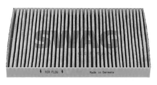 Фильтр, воздух во внутренном пространстве