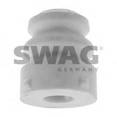 Буфер, амортизация