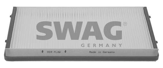 Фильтр, воздух во внутренном пространстве