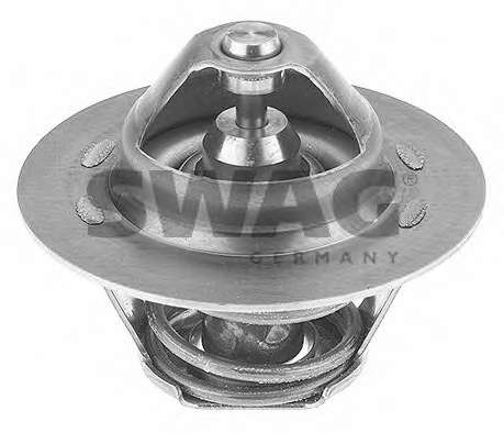 Термостат, охлаждающая жидкость