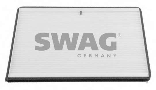 Фильтр, воздух во внутренном пространстве