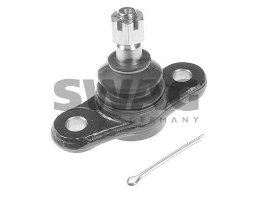 Кульова опора