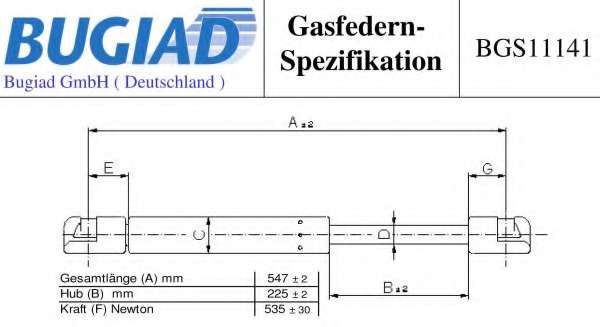 Газовая пружина, крышка багажник