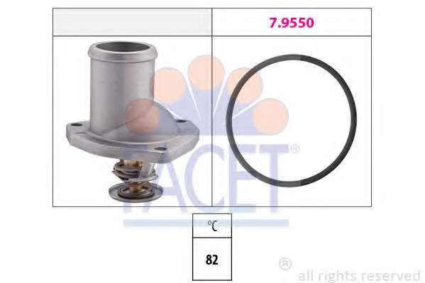 Термостат, охлаждающая жидкость