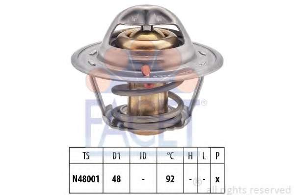 Термостат, охлаждающая жидкость