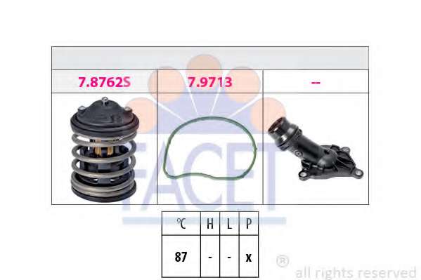 Термостат, охлаждающая жидкость