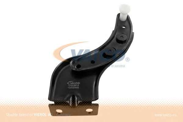 напрямна ролика двері