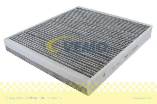 Фильтр, воздух во внутренном пространстве