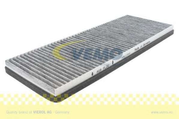 Фильтр, воздух во внутренном пространстве