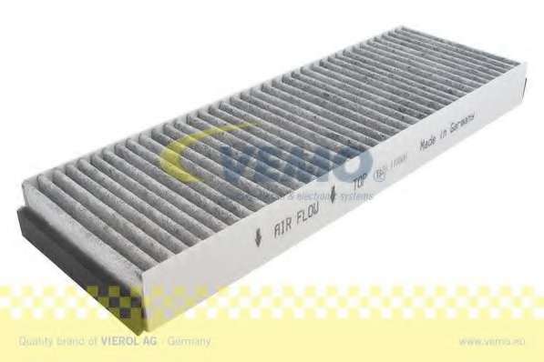 Фильтр, воздух во внутренном пространстве