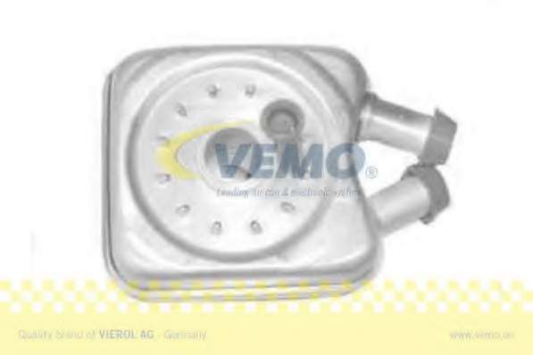 масляный радиатор, двигательное масло