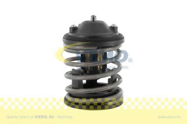 Термостат, охлаждающая жидкость