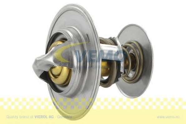 Термостат, охлаждающая жидкость