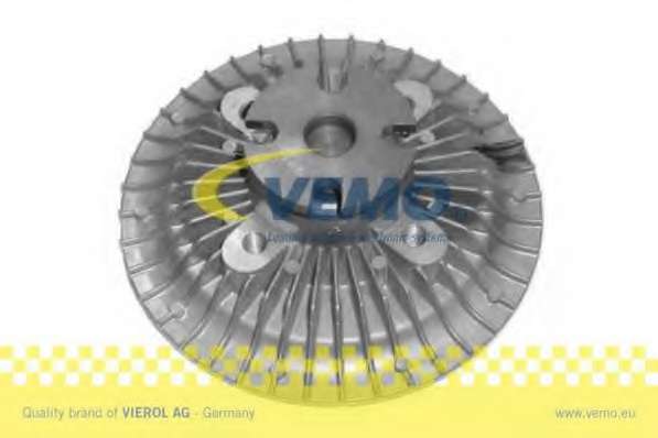 Сцепление, вентилятор радиатора