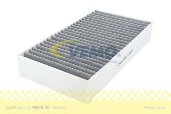 Фильтр, воздух во внутренном пространстве