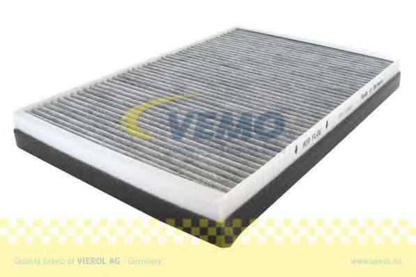 Фильтр, воздух во внутренном пространстве