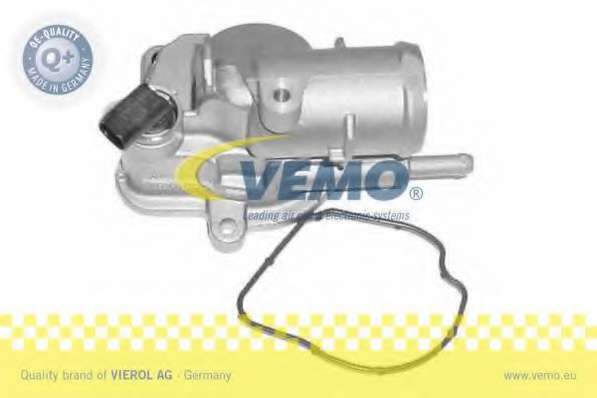 Термостат, охлаждающая жидкость