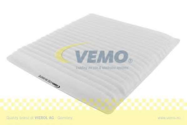 Фильтр, воздух во внутренном пространстве