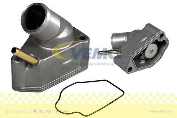 Термостат, охлаждающая жидкость