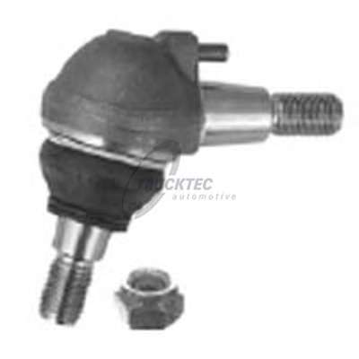 Опора кульова