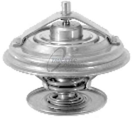 Термостат, охлаждающая жидкость