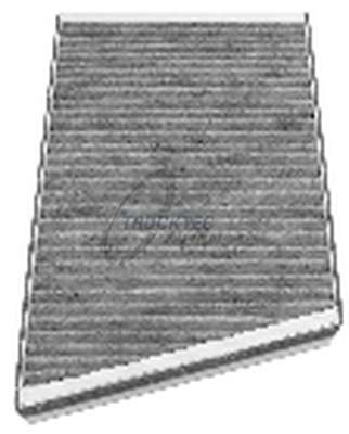 Фильтр, воздух во внутренном пространстве