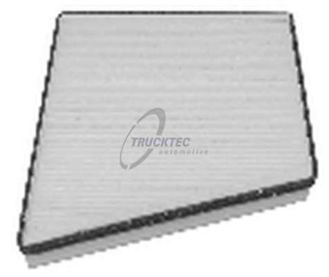 Фильтр, воздух во внутренном пространстве