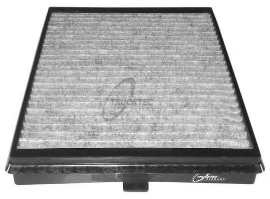 Фильтр, воздух во внутренном пространстве