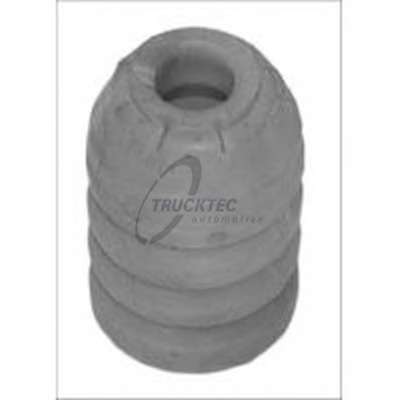 Буфер, амортизация