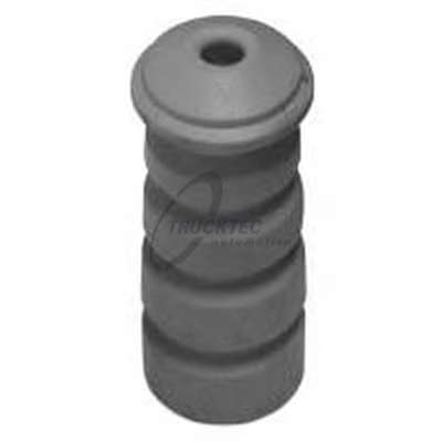 Буфер, амортизация