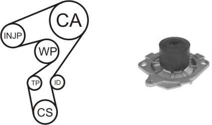 Водяной насос + комплект зубчатого ремня