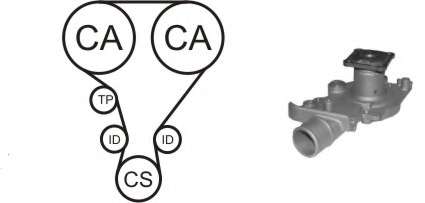 AIRTEX FORD К-кт. ГРМ (помпа с прокл. + ремень + 3 ролика) Escort 1,6/1,8 92-01