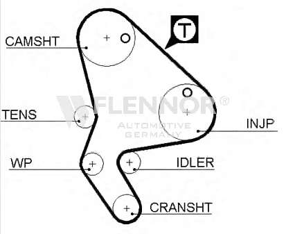 Ремiнь ГРМ 140#25.4